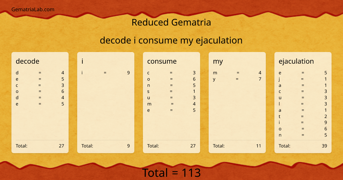 decode i consume my ejaculation in reduced Gematria